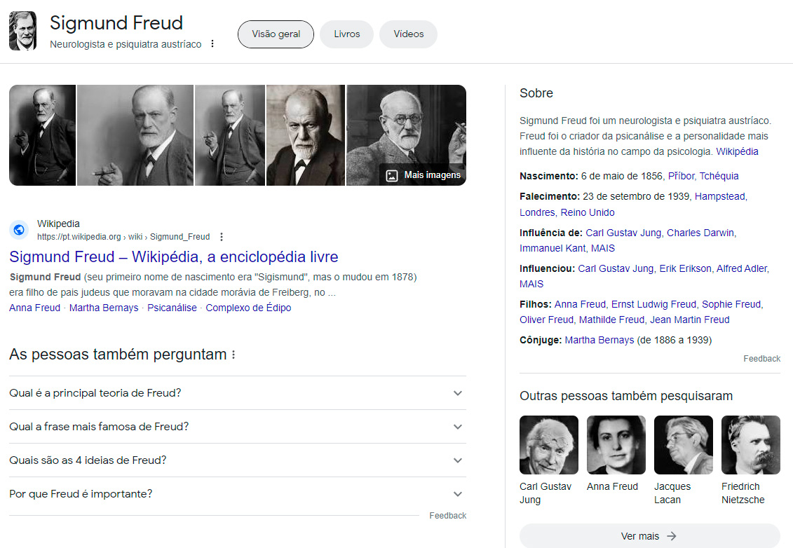 Feature do Google painel de conhecimento, mostrando informações sobre Sigmund Freud.