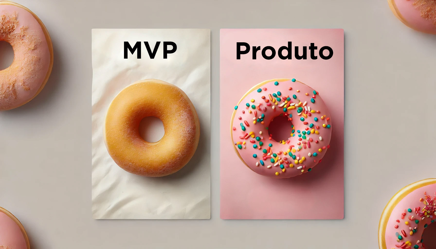 MVP vs produto no desenvolvimento de projetos.