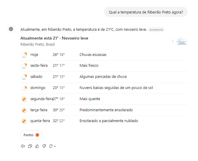 Print do SearchGPT mostrando resultados interativos sobre clima.