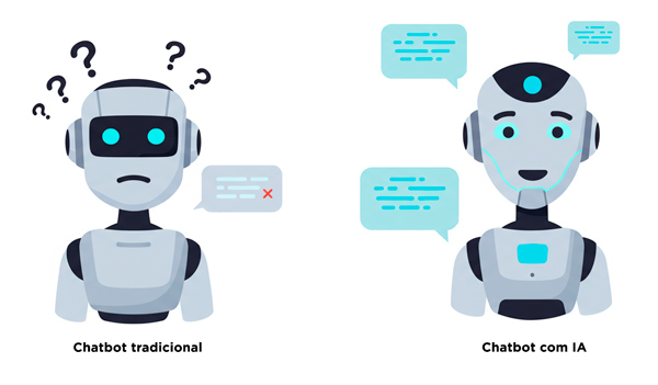 Comparativo entre dois chatbot com e sem IA para automação de atendimento.