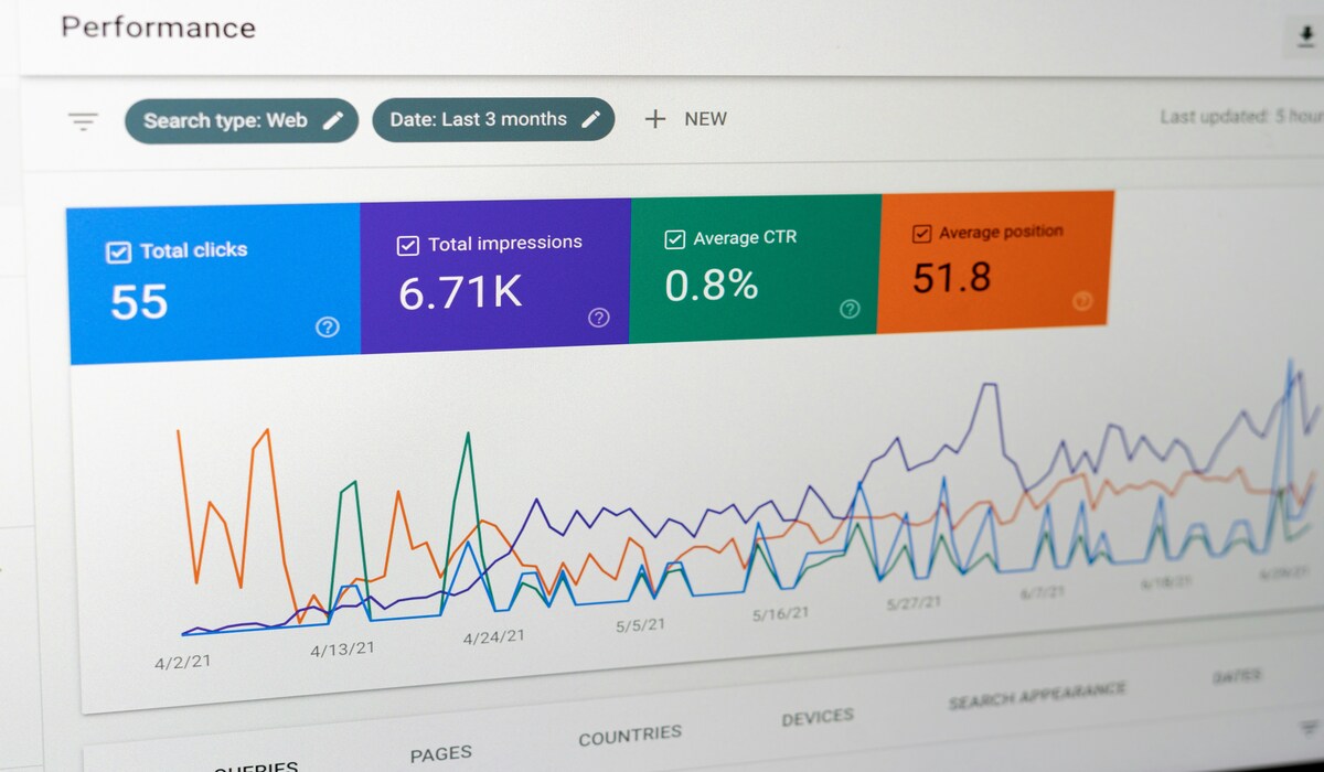 Tela do Google Search Console exibindo gráficos e métricas de desempenho com foco no agrupamento de palavras-chave GSC.