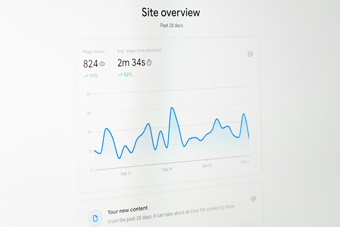 Painel de analytics mostrando crescimento de pageviews e aumento do tempo médio no site, ilustrando estratégia de data driven SEO baseada em first party data e análise de comportamento do usuário.